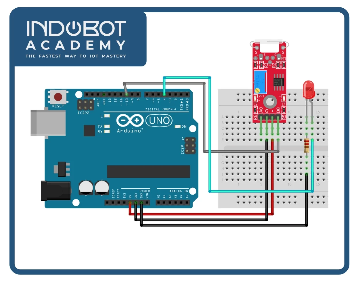 Gambar Rangkaian Arduino uno, Sensor Magnet dan LED