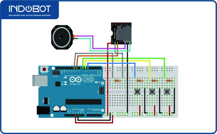 MP3 Player Menggunakan DFPlayer Mini dan Arduino