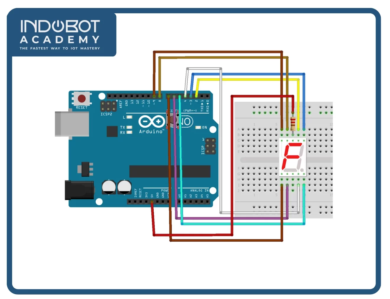 Gambar Rangkaian Arduino dan Seven Segment