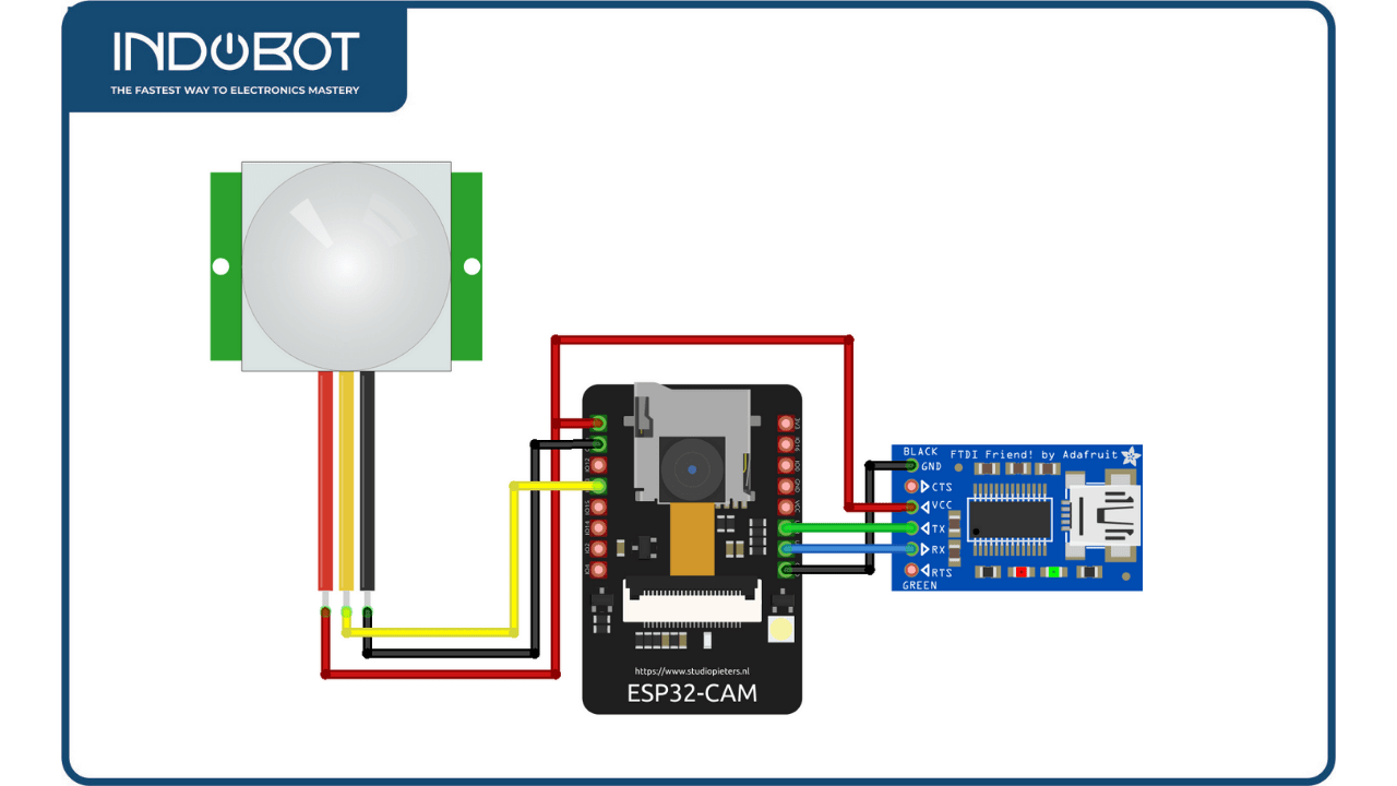 Project ESP32-CAM IoT : Kamera Keamanan Rumah dengan IoT Telegram