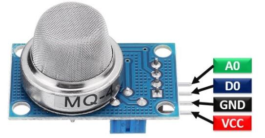 sensor gas MQ4
