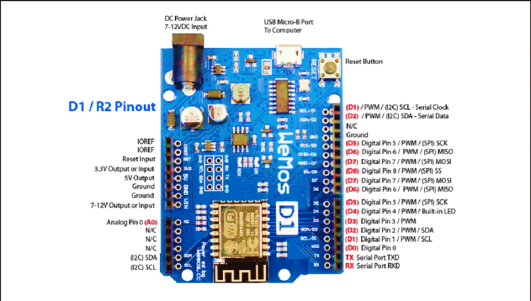 Wemos D1 R1 : Mirip Arduino Tapi Memiliki Koneksi
