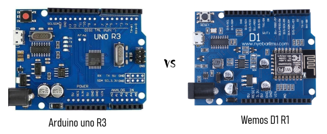 Wemos VS Arduino