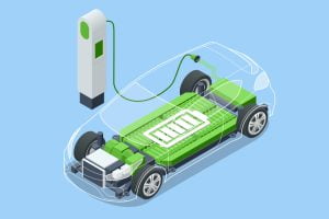 pengisian baterai electronic vehicle (ev baterry)